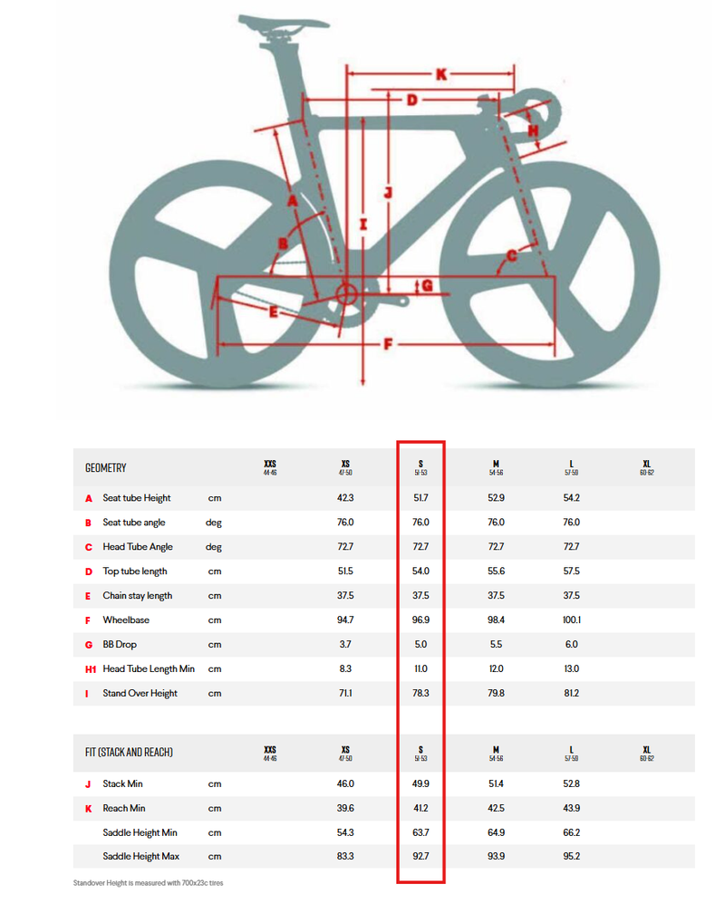 Argon 18 Electron Pro Rio 2020 Road & Gravel d'occasion — image 2 sur 16
