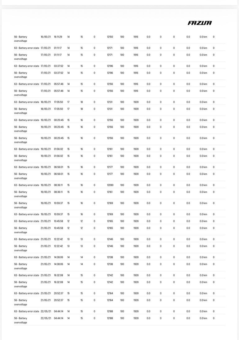 Brugt Trek Domane LT+ Gen 1 2021 2021 Road & Gravel — billede 27 af 31
