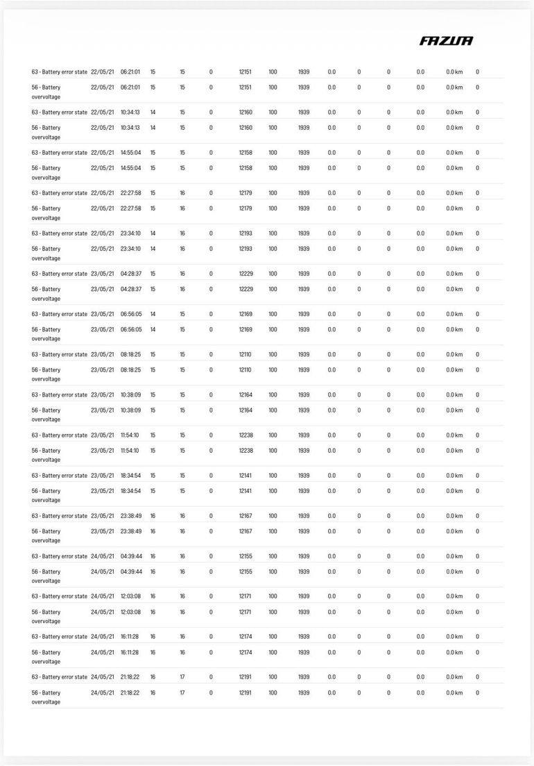 Brugt Trek Domane LT+ Gen 1 2021 2021 Road & Gravel — billede 26 af 31