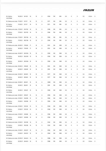 Brugt Trek Domane LT+ Gen 1 2021 2021 Road & Gravel — billede 22 af 31