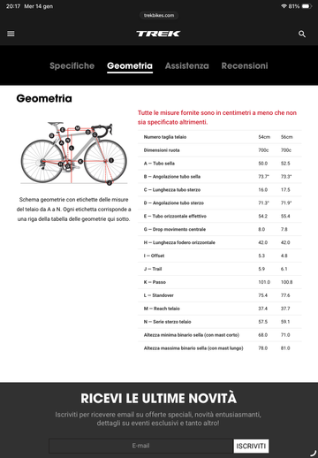 Used Trek Domane 5.2 Compact 2015 2015 Road & Gravel, Orange — image 5 of 17
