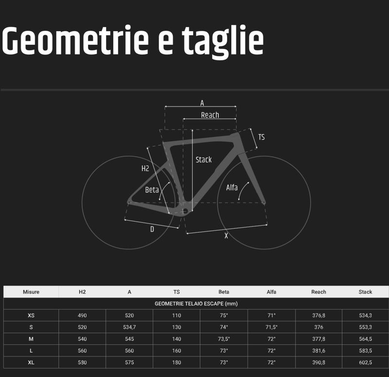Guerciotti Escape Limited 2025 Road & Gravel d'occasion — image 21 sur 21
