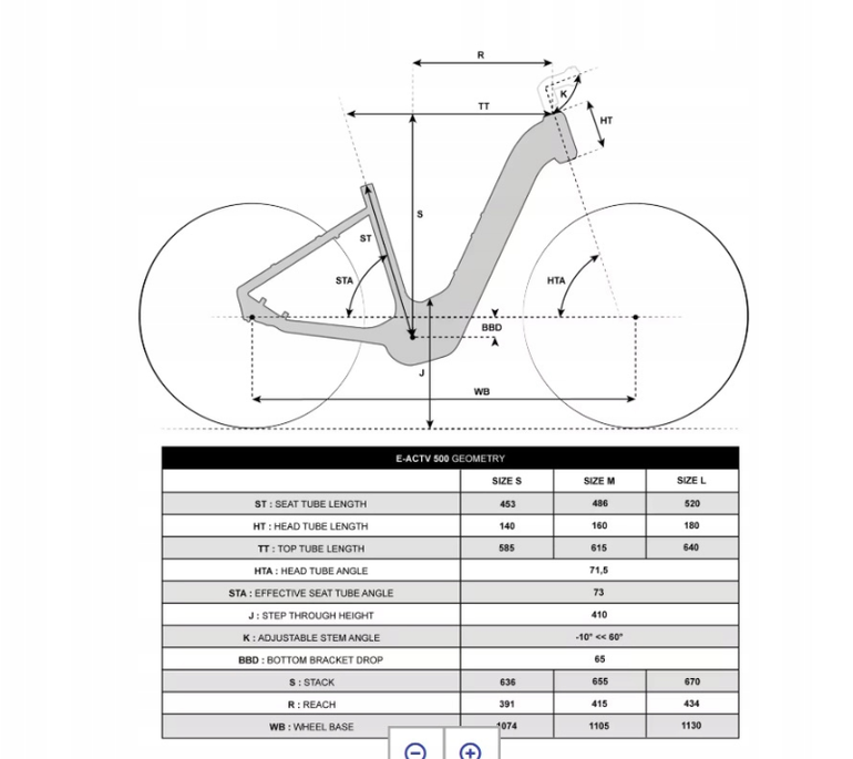 Slide 6
