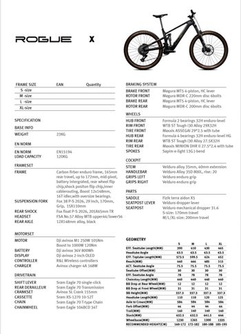 Used velduro Roque 2026 Mountainbike — image 5 of 5