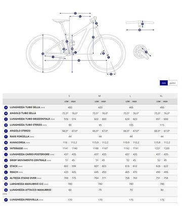 Giant Anthem Advanced SL 3 2026 2026 Mountainbike usato, Blu — immagine 10 di 10