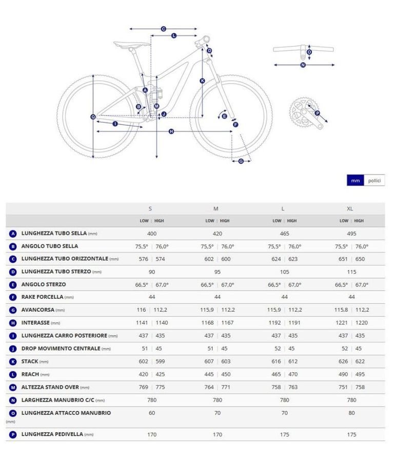 Used Giant Anthem Advanced SL 3 2026 2026 Mountainbike — image 9 of 10