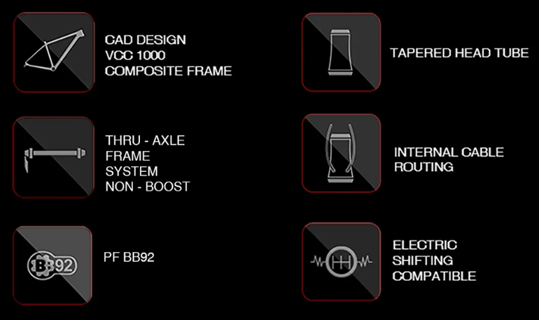 Slide 12