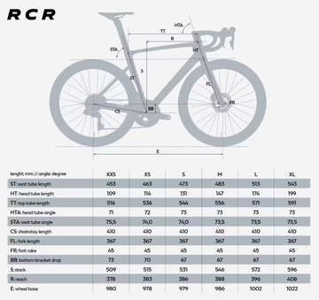 Gebrauchtes Van rysel Rcr Pro Frameset 2025 Road & Gravel, Schwarz — Bild 3 von 3