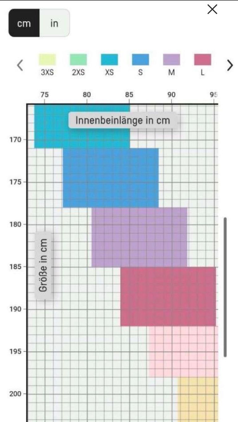 Slide 15