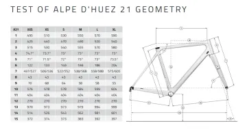 Used Time alpe d´huez 21 2022 Road & Gravel, Light Gray — image 8 of 9
