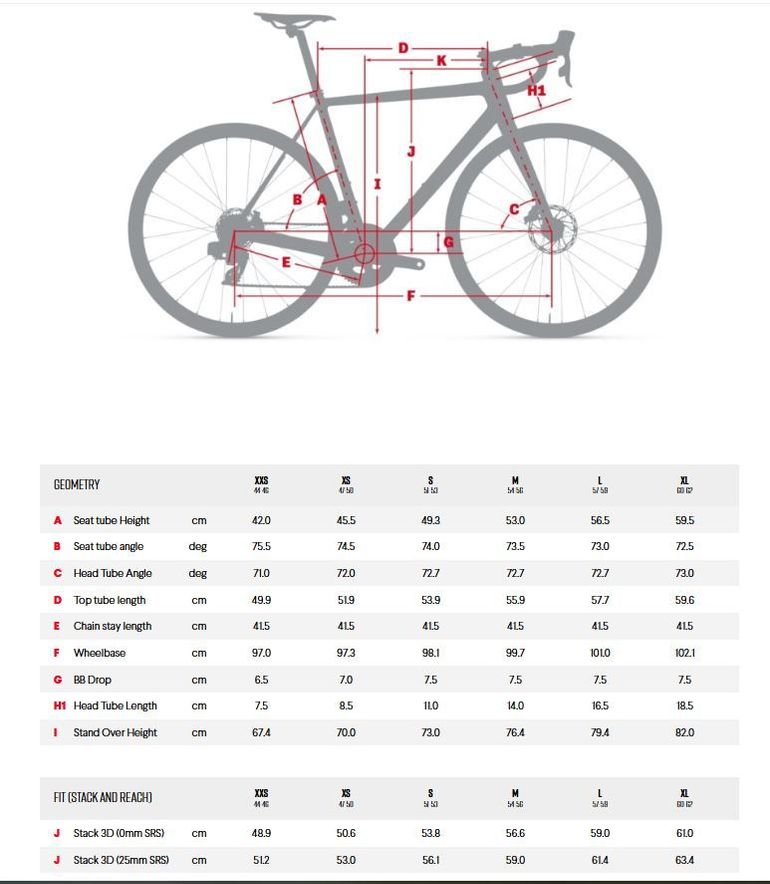 Used Argon 18 Gallium CS Disc (INT) Shimano 105 2022 2022 Road & Gravel, Grigio chiaro — image 5 of 5
