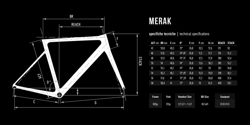 Gebrauchtes De Rosa Merak 2023 Road & Gravel, Weiß — Bild 6 von 6