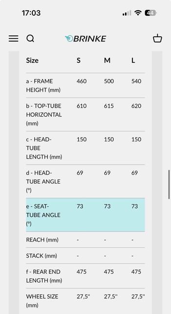 Used Brinke Brinke Custom 2026 Urban — image 8 of 8