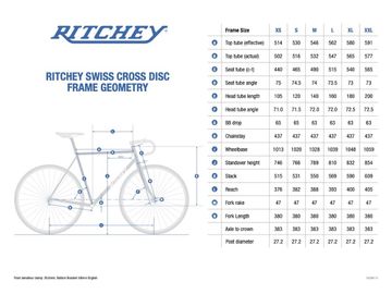 Used Ritchey Custom Campagnolo Record 2022 Road & Gravel, Red — image 6 of 6