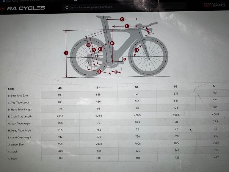Used Felt IAx SRAM Force eTap AXS 2024 Road & Gravel, White — image 4 of 12