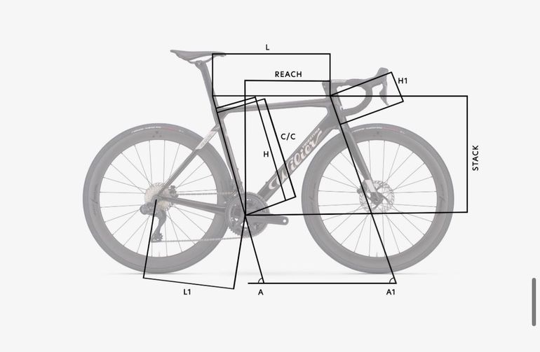 Used Wilier FILANTE SLR SRAM FORCE ETAP AXS 2x12 2023 2023 Road & Gravel, Blue — image 18 of 18