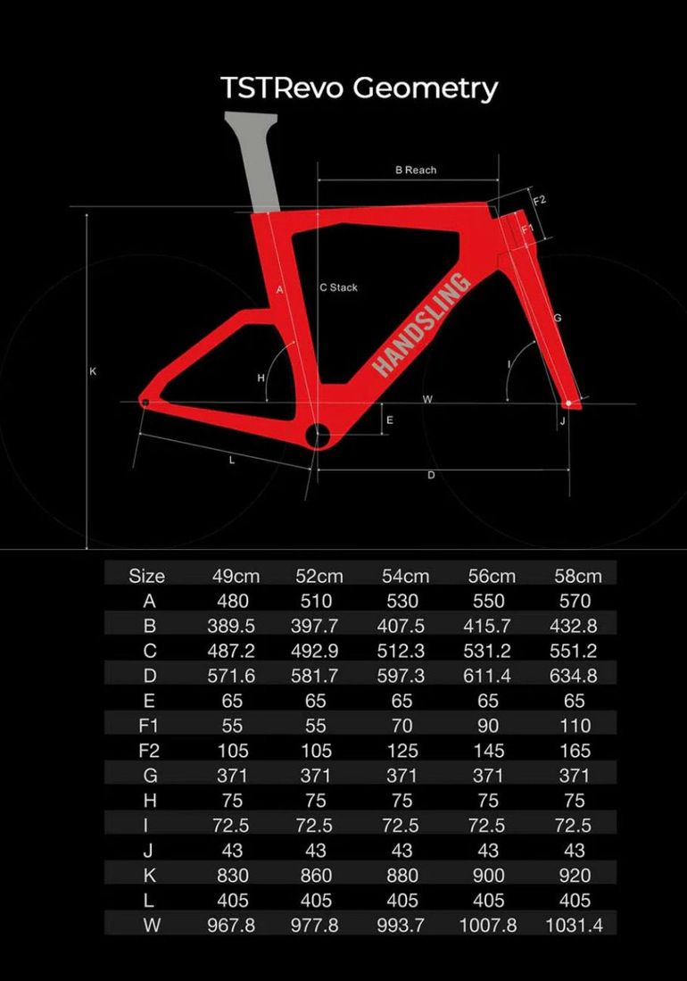 Used Handsling Handsling Custom SRAM Force eTap AXS 2024 Road & Gravel — image 12 of 12