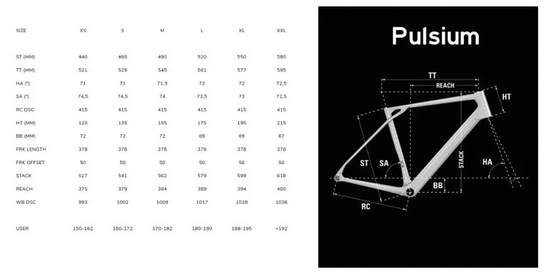 Slide 10