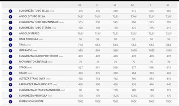 Použité Giant Defy Shimano GRX 2021 Road & Gravel — obrázek 8 z 9