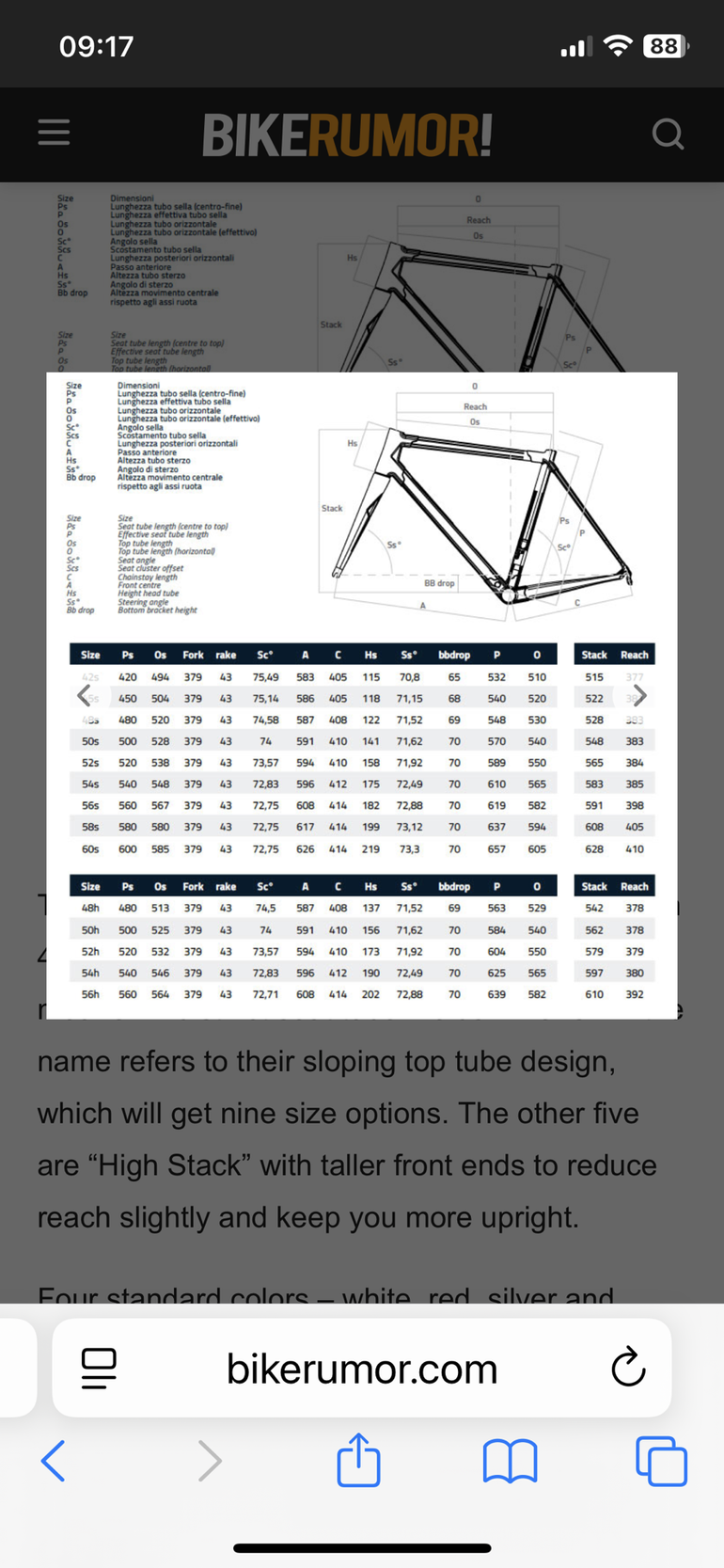 Slide 6