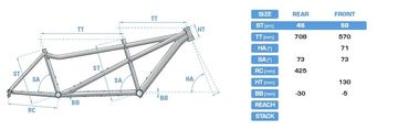 Used Lapierre Kit Cadre Frameset Urban, Red — image 9 of 9