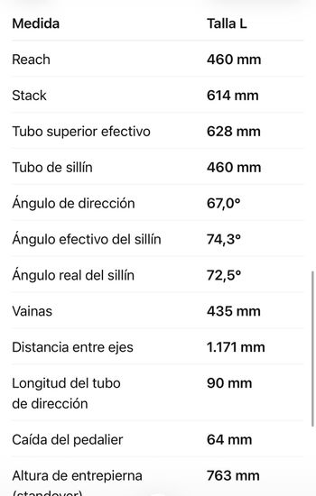 Tweedehands Trek Procaliber Frameset Gen 2 2024 Frameset 2024 Mountainbike — afbeelding 11 van 11