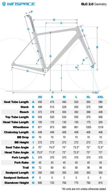WINSPACE Custom SRAM Red 2024 Road & Gravel de segunda mano, Negro — imagen 6 de 7