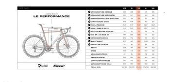 Used Adris Le Performance 2023 Road & Gravel, Light Gray — image 3 of 6