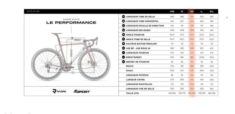 Used Adris Le Performance 2023 Road & Gravel, Light Gray — image 3 of 6