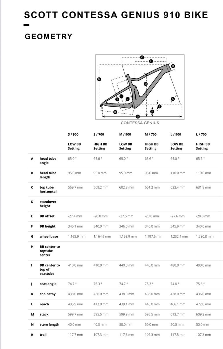 Slide 21