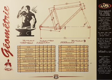Brugt Emery Tertio Ritchey Logic Prestige 1995 Mountainbike — billede 2 af 10