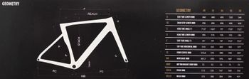 Used Fondriest GAND Frameset 2025 Road & Gravel — image 11 of 11