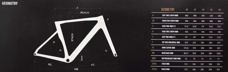 Used Fondriest GAND Frameset 2025 Road & Gravel — image 11 of 11