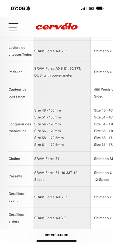 Używany Cervélo S5 Force AXS 2026 2026 Road & Gravel — zdjęcie 7 z 7
