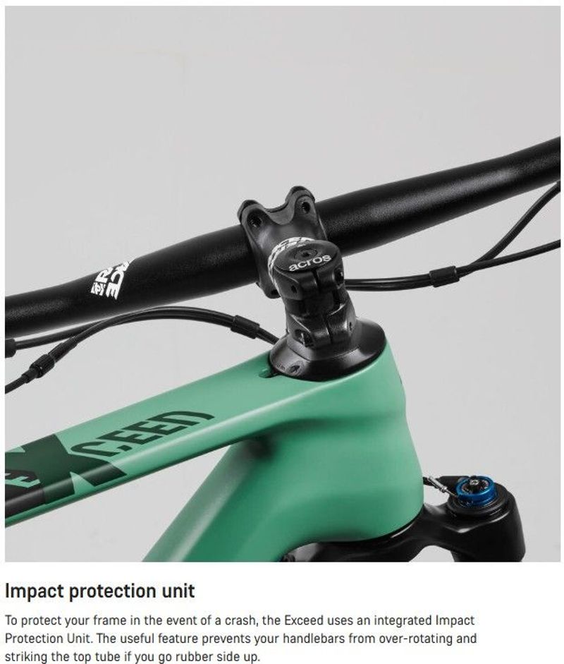 Used Canyon Exceed CF 7 2024 2024 Mountainbike, Green, 29 — image 17 of 25