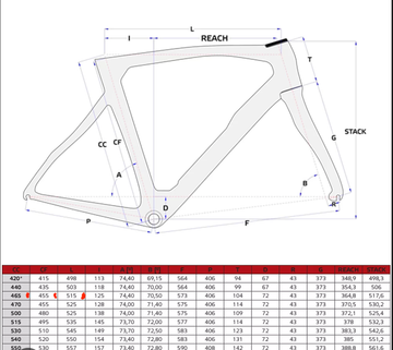 Used Pinarello Dogma F12 Disk Frameset 2020 Frameset 2020 Road & Gravel, Black — image 3 of 4
