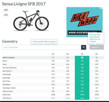 Used Sensa Livigno Shimano Deore XT 2017 Mountainbike, Black, 27.5 (650B) — image 8 of 10