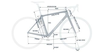 Used Sensa Livigno Shimano Deore XT 2017 Mountainbike, Black, 27.5 (650B) — image 9 of 10