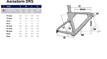 Gebrauchtes Lapierre Aerostorm drs Frameset 2025 Road & Gravel, Violett — Bild 2 von 3