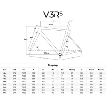 Tweedehands Colnago V3-rs Shimano Ultegra Di2 2020 Road & Gravel — afbeelding 6 van 16