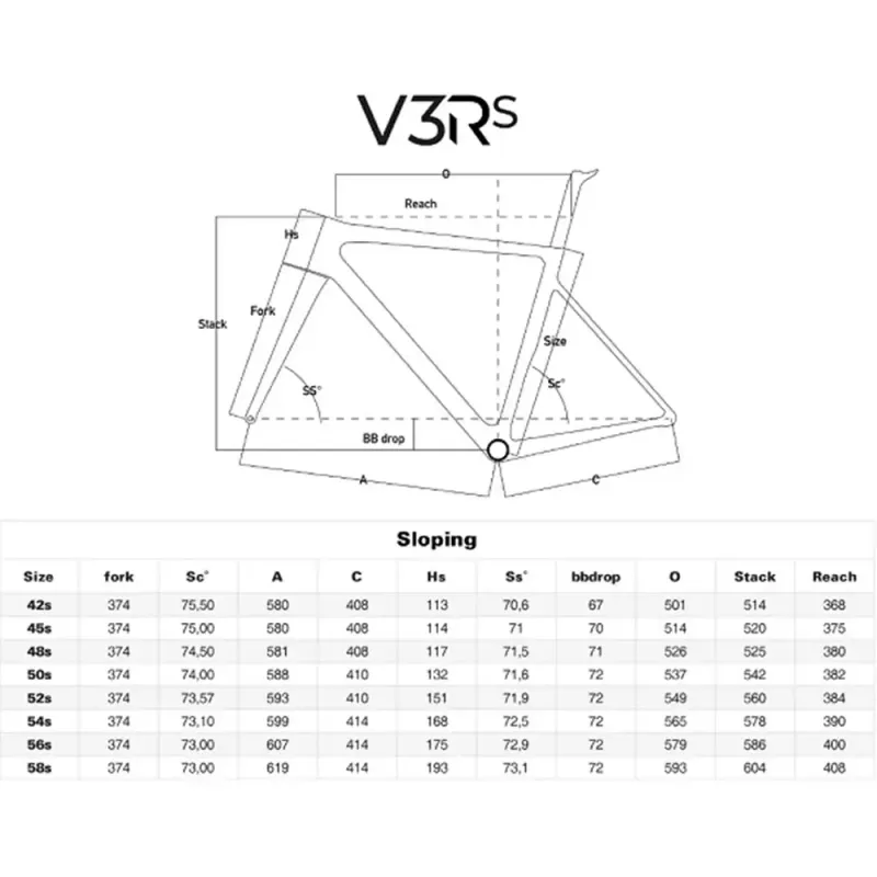 Tweedehands Colnago V3-rs Shimano Ultegra Di2 2020 Road & Gravel — afbeelding 6 van 16