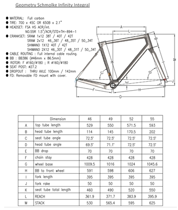 Gebrauchtes Schmolke Infinity Integral 2024 Road & Gravel, Grün — Bild 2 von 7