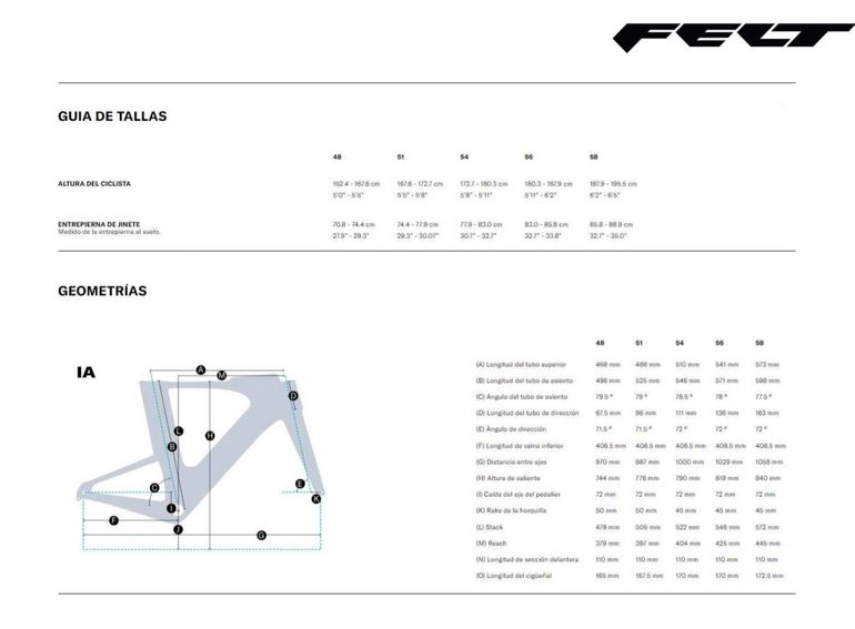 Slide 7