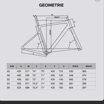 Used Bottecchia Gravel SRAM XX1 Eagle AXS 2025 Road & Gravel, Schwarz — image 8 of 8