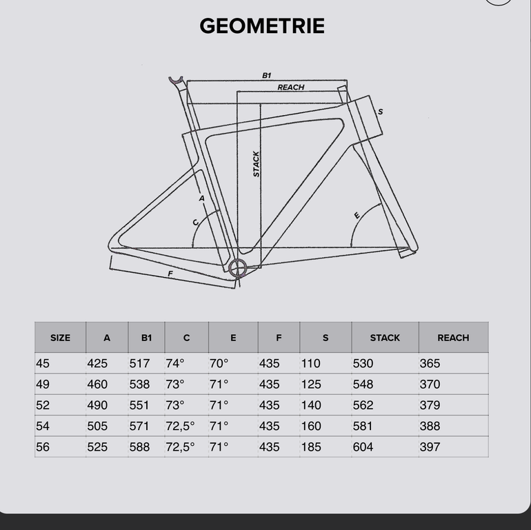 Used Bottecchia Gravel SRAM XX1 Eagle AXS 2025 Road & Gravel, Schwarz — image 8 of 8