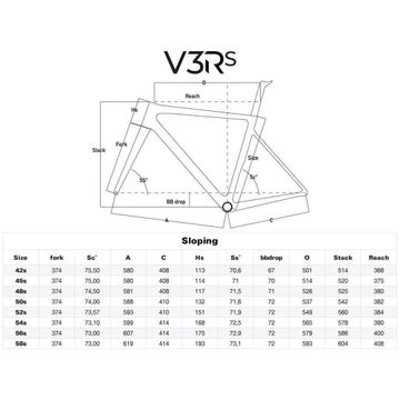Tweedehands Colnago V3-RS Disc Frameset 2021 Frameset 2021 Road & Gravel — afbeelding 2 van 8