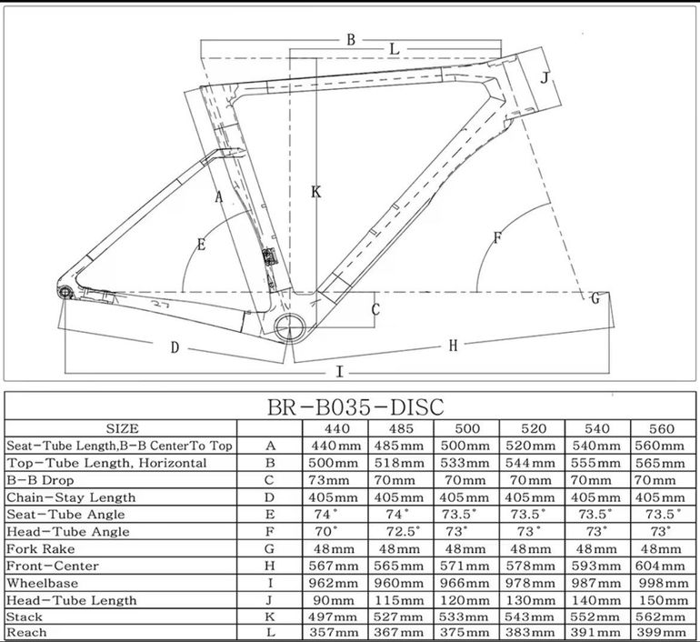 Used thrust Thrust Custom Frameset 2026 Road & Gravel, Black — image 5 of 5