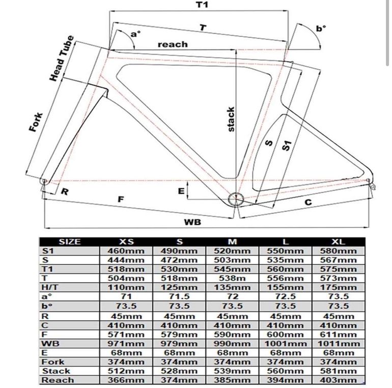 Slide 22