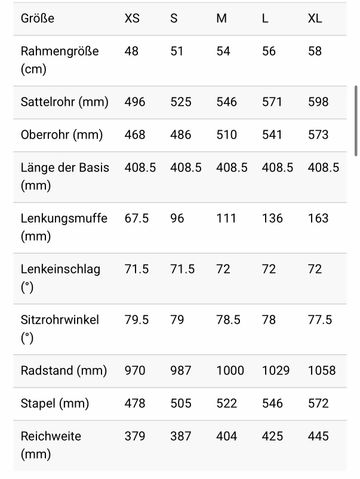 Brugt Felt Ia SRAM Force 2024 Road & Gravel — billede 6 af 6