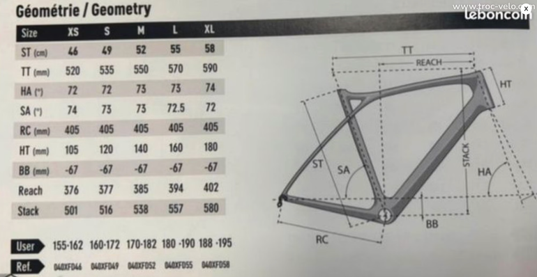 Used Lapierre Xelius SL 9.0 Disc 2021 Frameset 2021 Road & Gravel — image 3 of 3